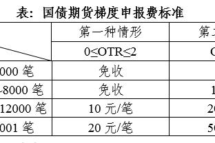 开云app体育中国官方网站入口